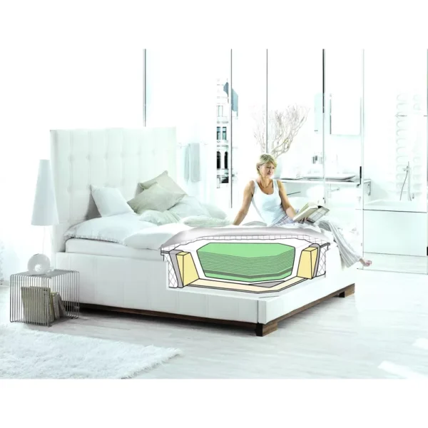 Tasso® Wasserbett Ersatzteile